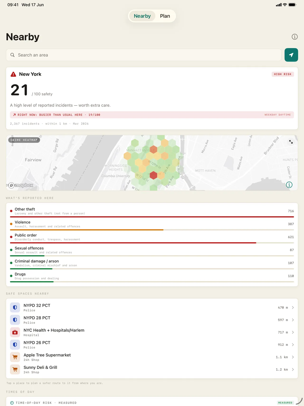 SafeRoute Nearby tab on iPad showing a 21 out of 100 area safety score for New York, a crime heatmap, what's reported and safe spaces nearby